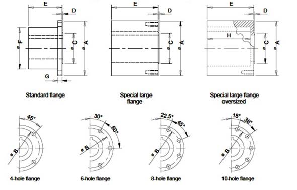 Industrial Cardan Shaft manufacture in Delhi